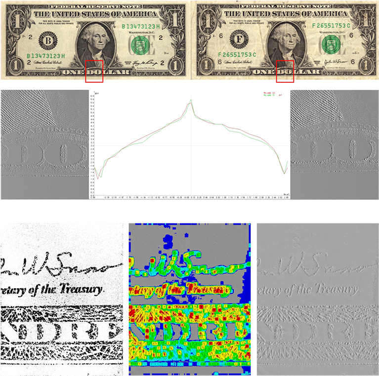 四、检验效果展示： - Draw Face Dollar Bill (800x784)