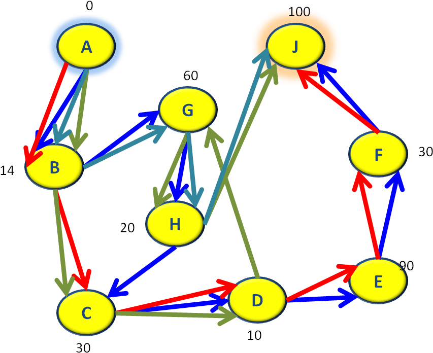 Circle (902x728)