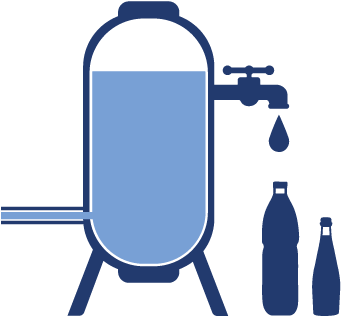 Bottling - Bottling (400x400)