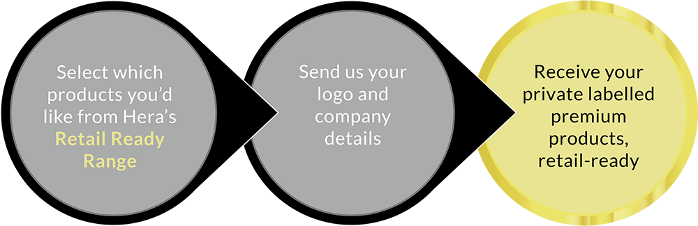 Clip Art (1000x325)