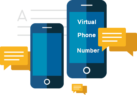 Ivr - Short Code Long Code (542x376)