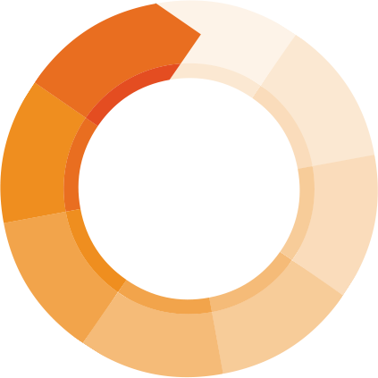 En-ehpad - Circle (423x423)