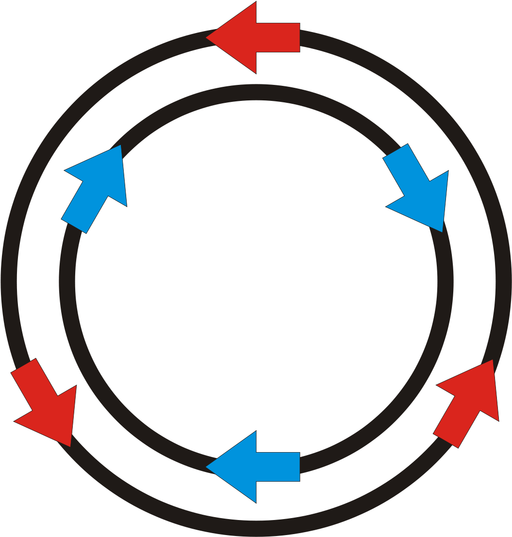 Students Inside Outside Circle (1200x1200)