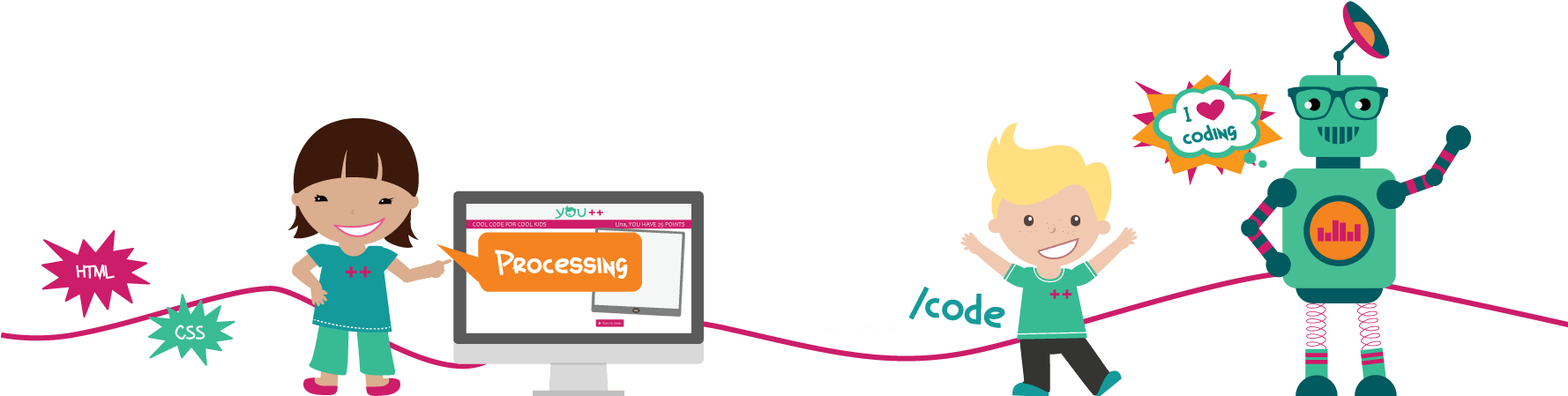 March 05, - Coding Classroom (1777x457)