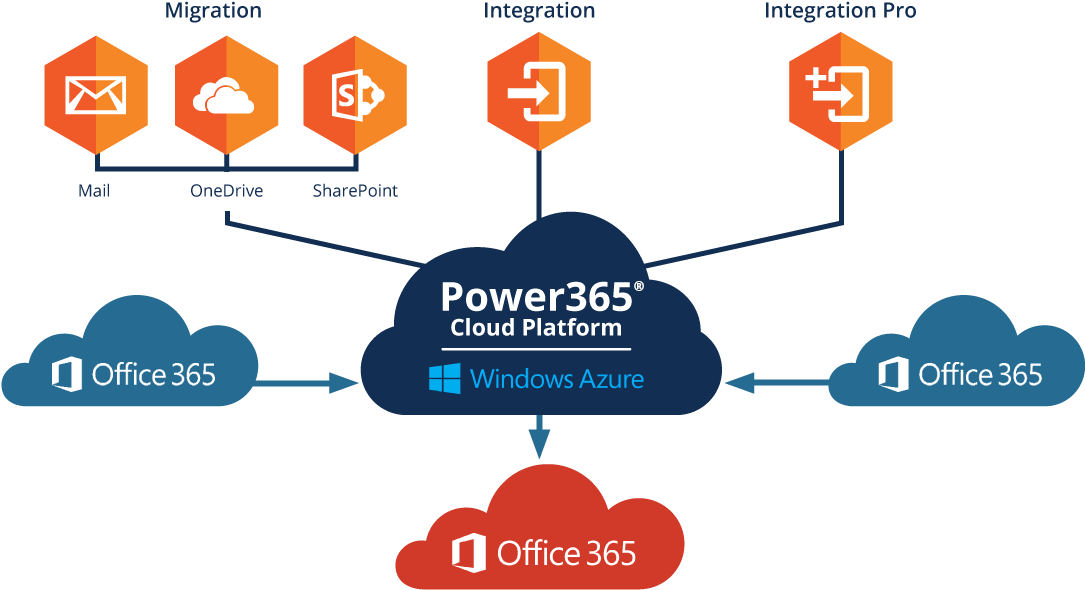 2new - Diagram (1200x630)