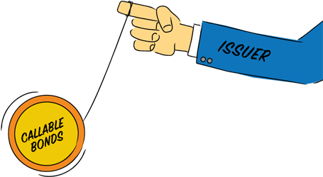 Callable Bond (950x250)