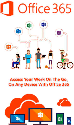 Microsoft Office - Microsoft Office 365 (380x534)