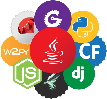 Desenvolvedores Podem Contratar Tecnologias Específicas - Java: The Fundamentals Of Java Programming; A Complete (381x342)
