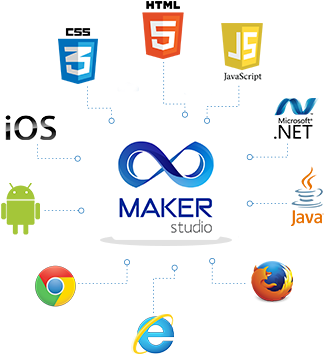 Maker - Html 5 (420x360)