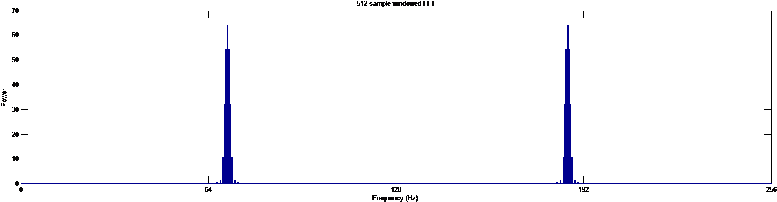 Fft Explanation - Screenshot (1907x421)