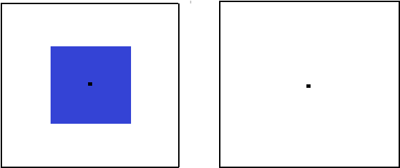 Farbe Blau Nachbild - Blue (576x261)