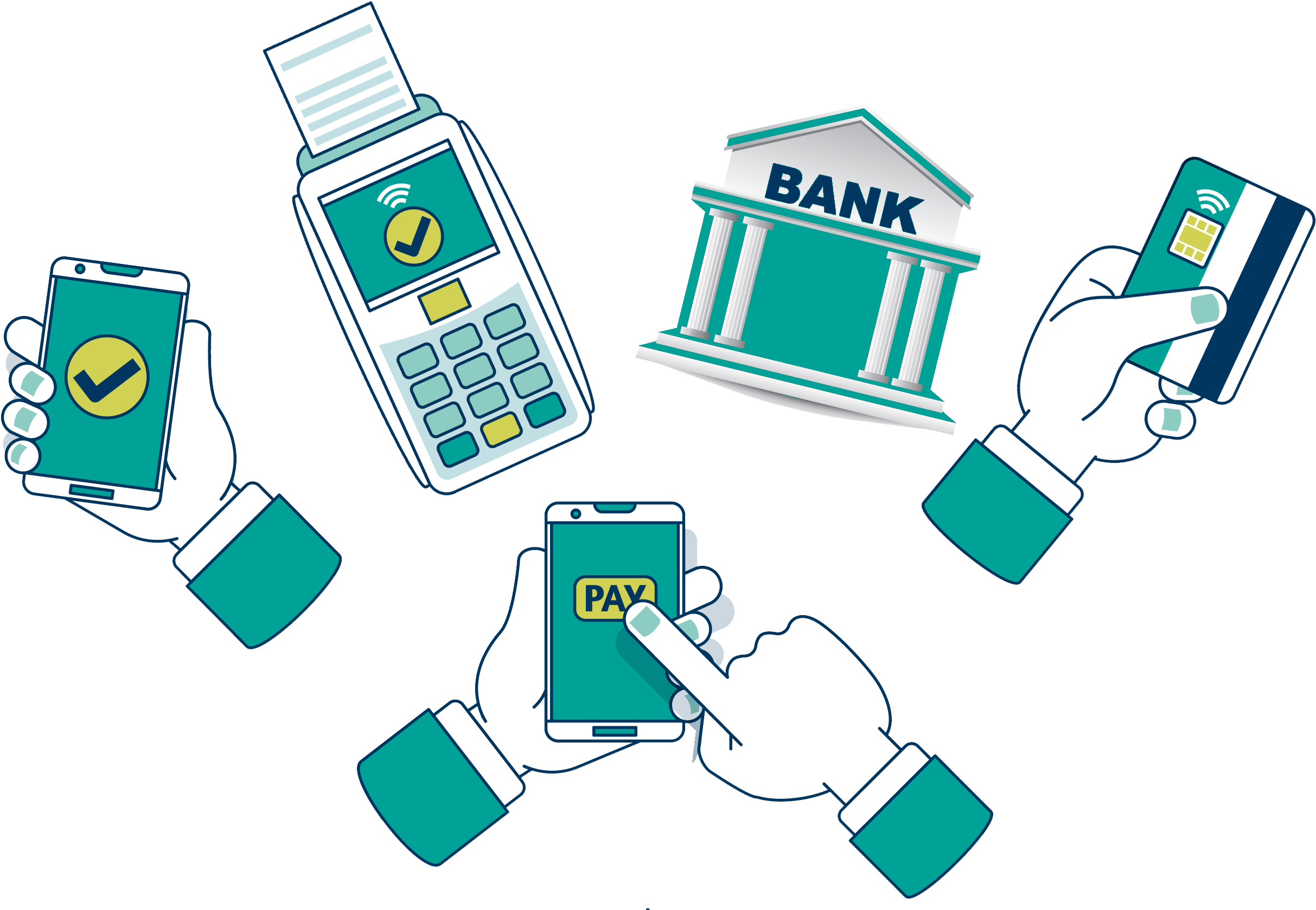 Scroll To See - Payment Gateway (2576x2000)