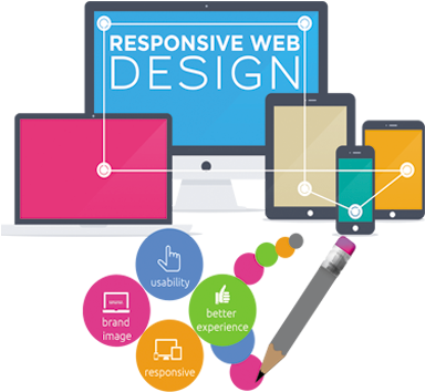 Payment Gateway Integration - Create Hosting Com Admin (385x439)