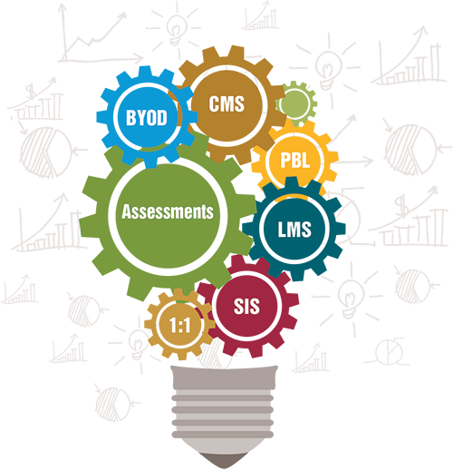 Edintel Lightbulb - Agile Education (500x519)