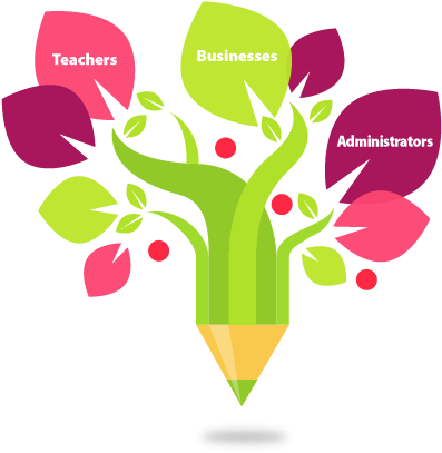Hh Education Events - Staff Development For Educators (467x417)