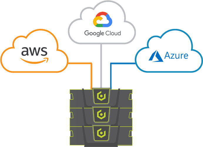 Multi-cloud - Management - Diagram (721x538)