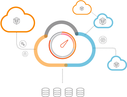 Multi Cloud Performance - Multicloud (650x650)