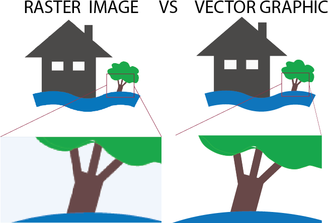 Scalability-01 - Content (674x470)