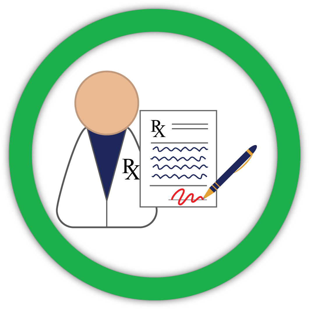 Prescribing Within Collaborative Practice Settings, - Psychology (1072x1072)