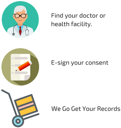 Process Your Records - Cartoon (527x468)