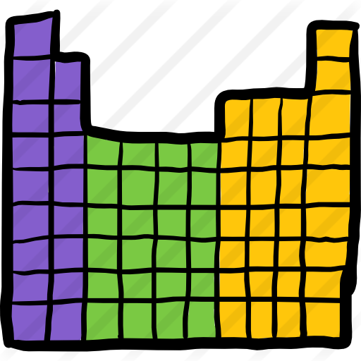 Periodic Table - Jee Advanced (512x512)