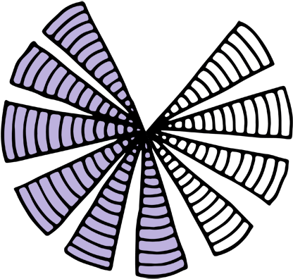 Blogger Pie Chart - Pattern (432x432)