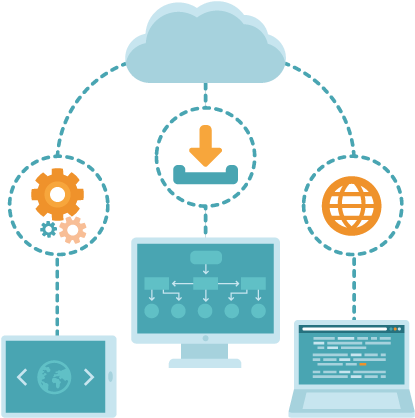 Look Out For Third Party Business Apps For Dynamics - Cloud Computing (429x430)