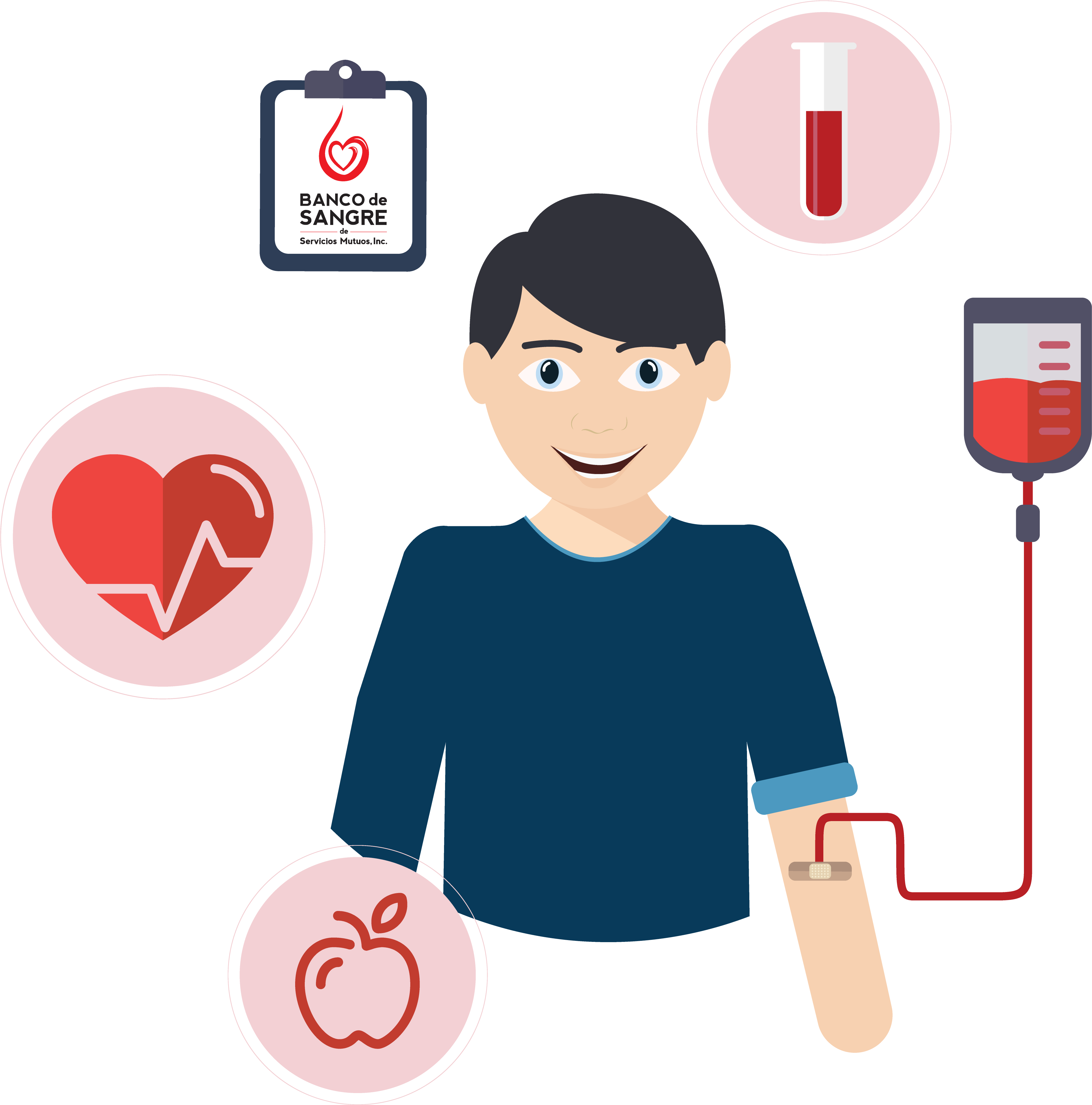 Sangre - Donar Sangre Vector (5000x5000)