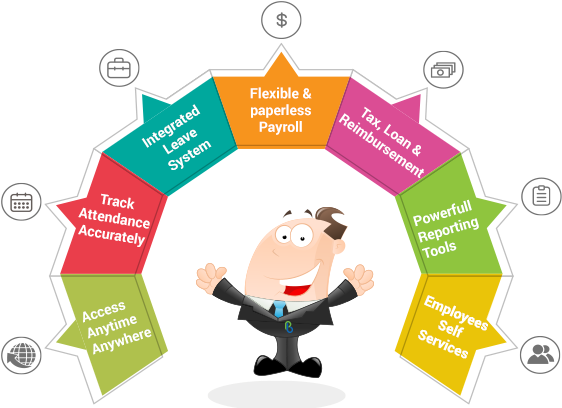 Software Payroll Online Gratis Berbasis Website - Payrollbozz (620x420)