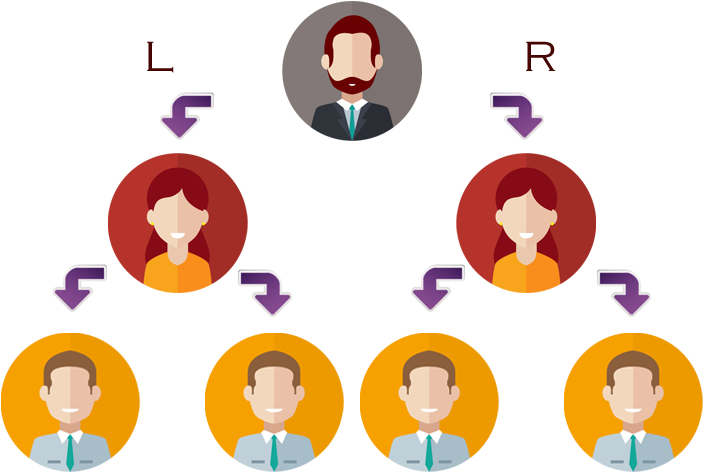 2 By 2 Matrix Mlm (721x512)