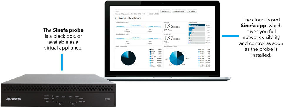 Complete Office 365 Network Control - Multimedia Software (1000x441)