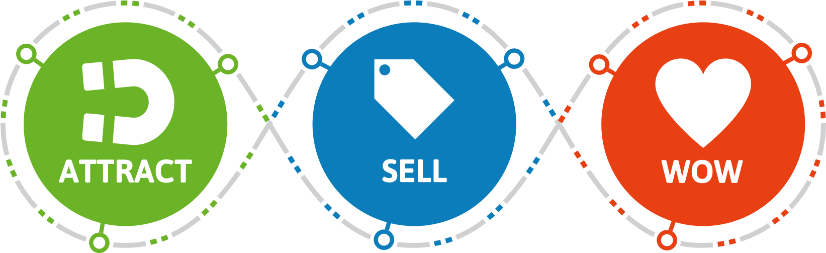 Lifecycle Marketing - Lifecycle Marketing (2000x1000)