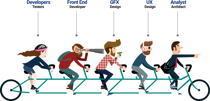 How We Work - Cartoon (704x341)