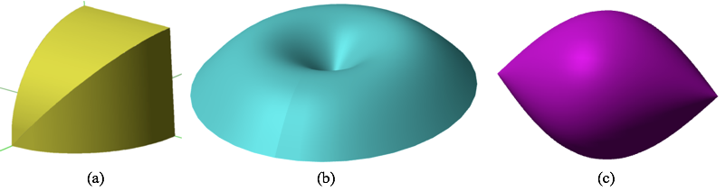 Diracc Sec - Circle (802x212)