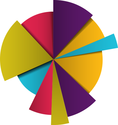 Chart - Chart (406x430)