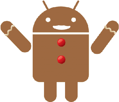 Andro#gingerbread - Android Gingerbread Logo Png (400x346)