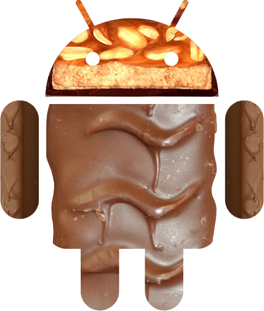 Android Snickers - Android Snickers (517x610)