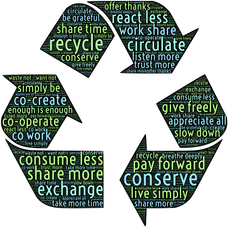 Picture - Making A Difference Recycling (798x800)