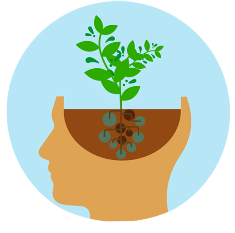 Growth Mindset (500x498)