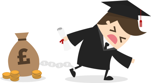 Student Loans Png (500x320)