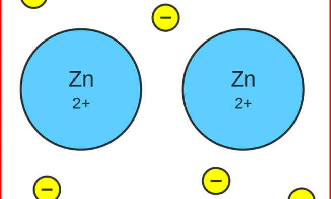 Metallic Bonding (653x393)