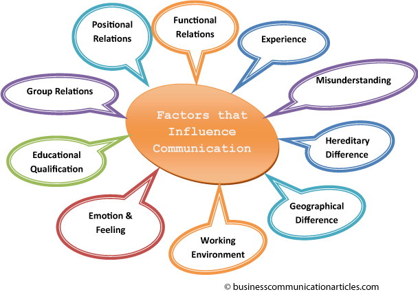 Diagram (608x425)
