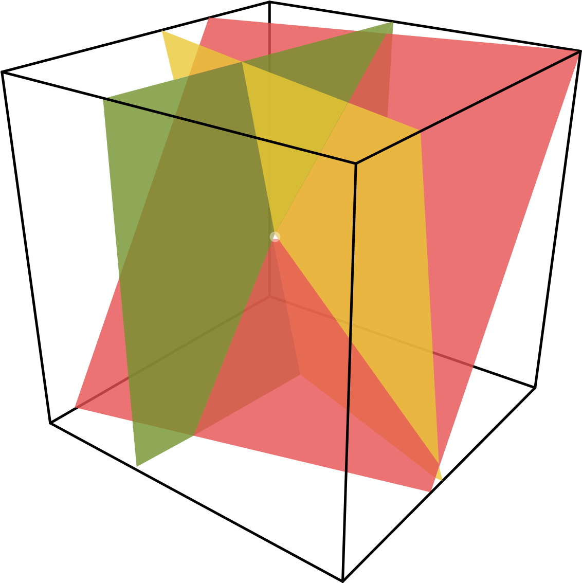 System Of Linear Equations (1200x1200)