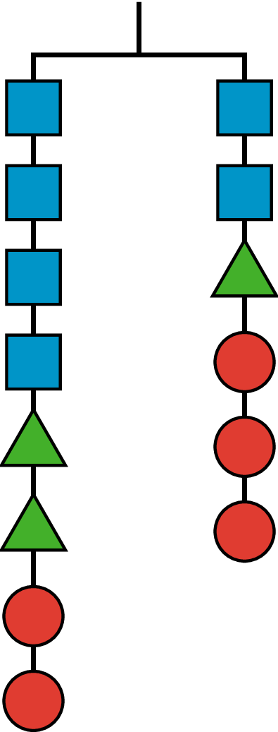 Each Triangle Weighs - Circle (395x1037)