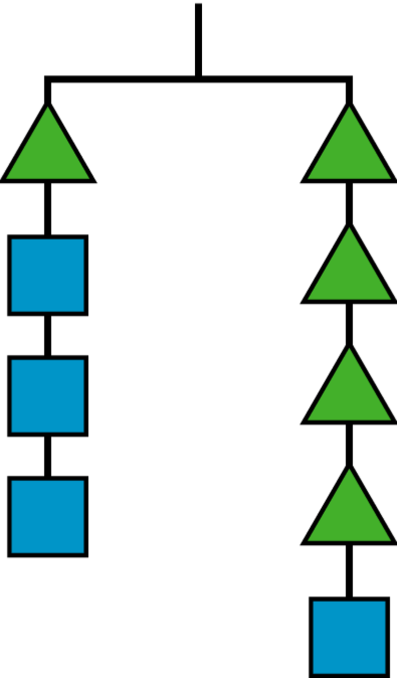 Write An Equation Using X And Y To Represent The Hanger - Triangle (791x1350)