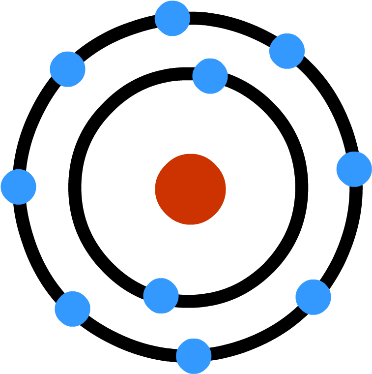 Ions - Science (880x880)