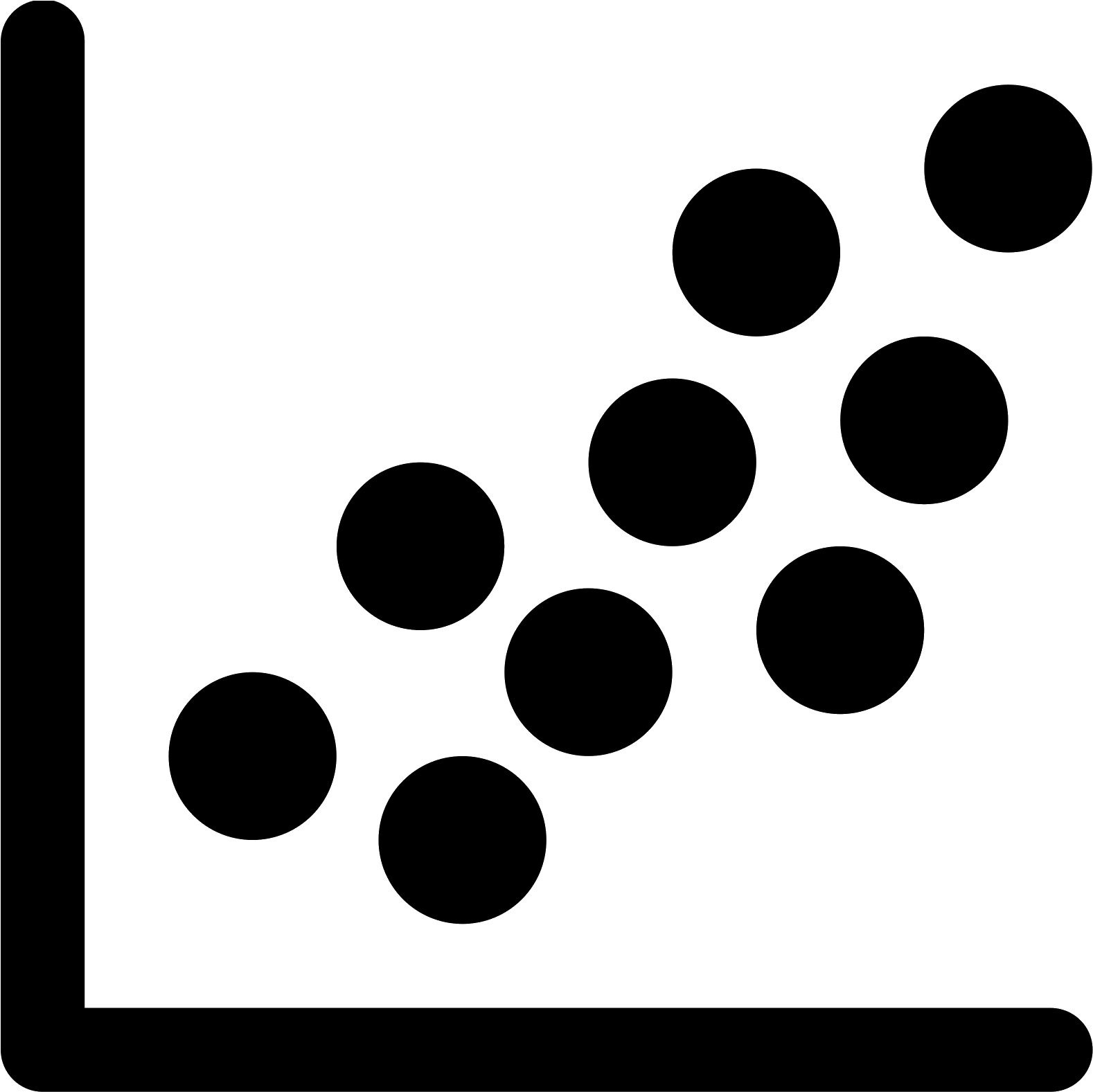 Scatter Plot Icon - Scatter Plot Icon (1600x1600)