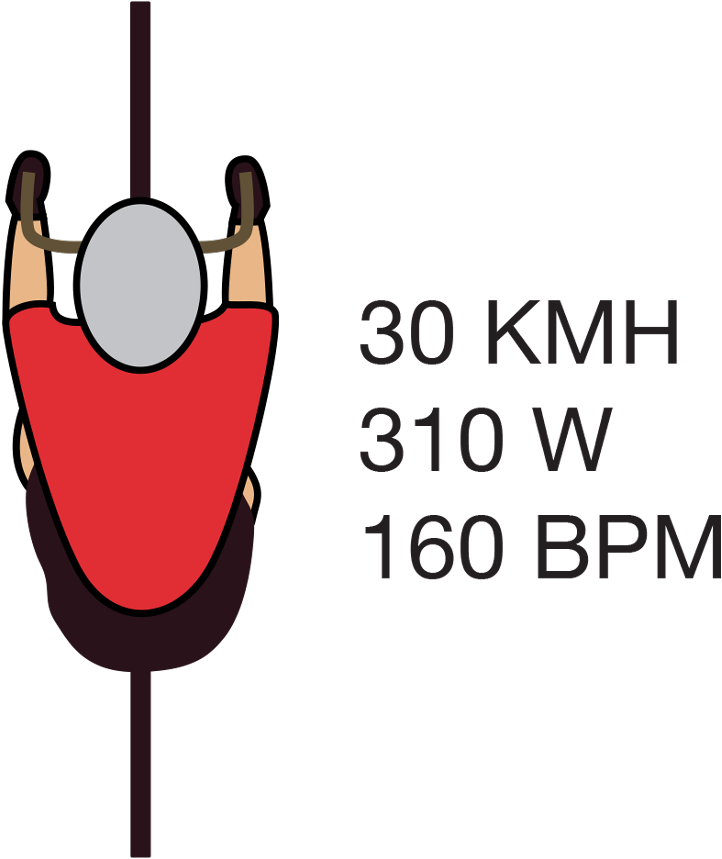 Training - - Training - (800x914)