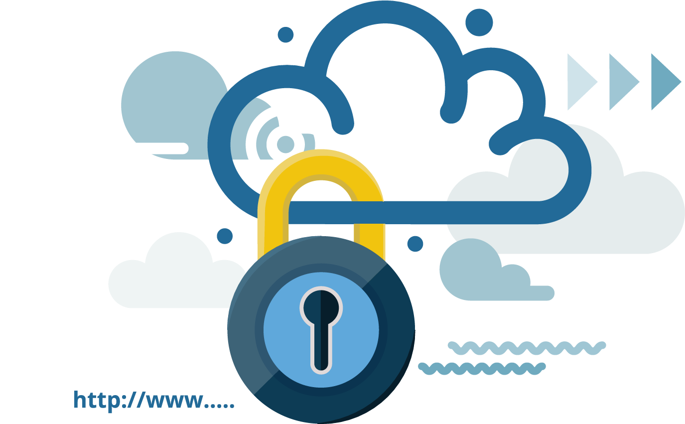 Private Cloud - Cloud Computing (1400x875)
