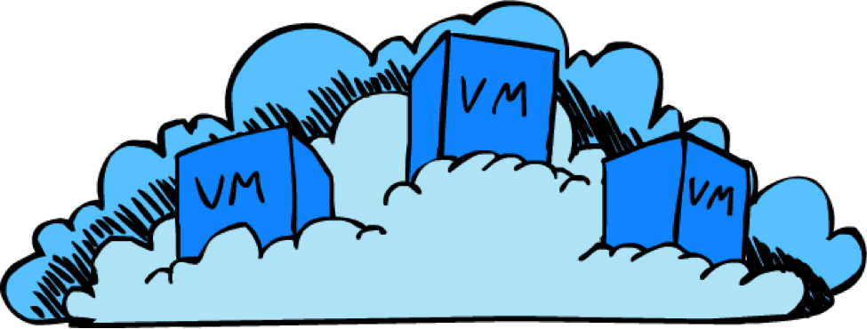 Private Cloud Orchestration - Private Cloud Orchestration (975x370)